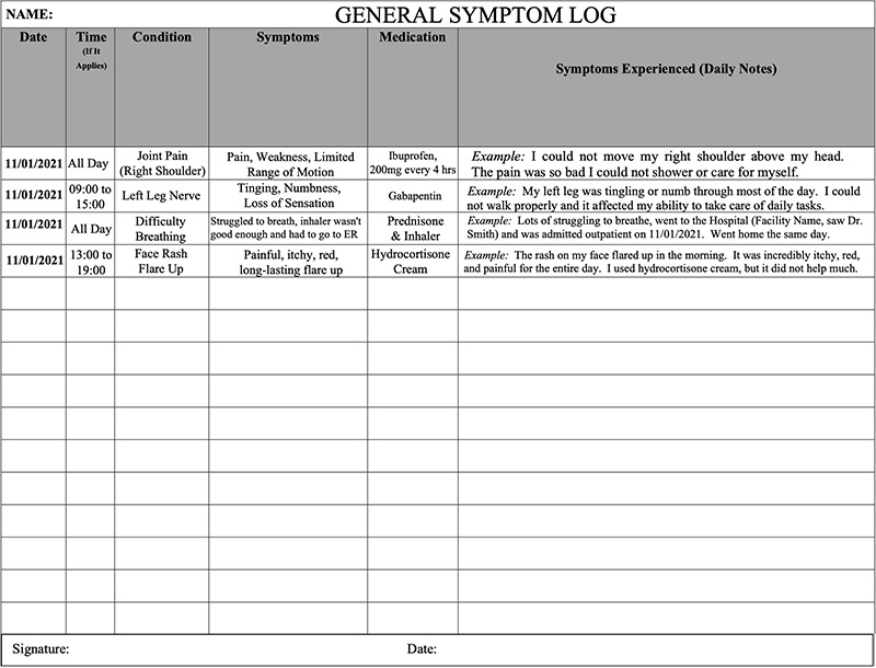General Symptom log
